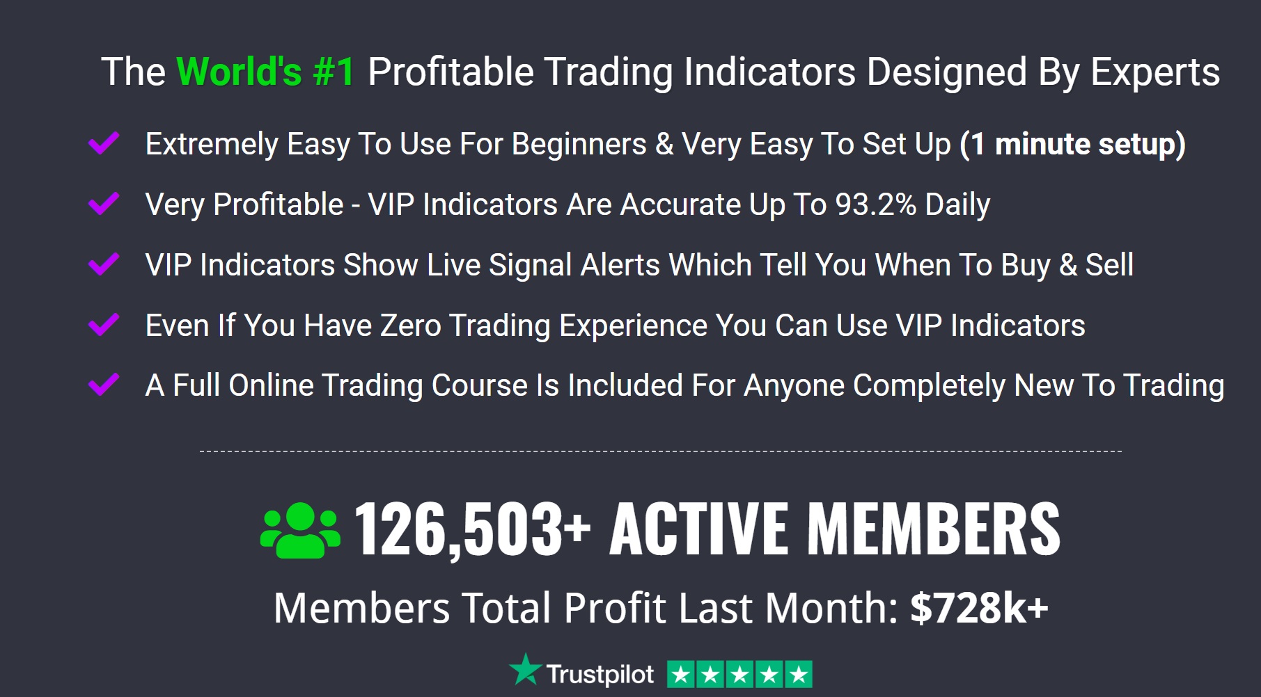 Read more about the article The Best Trading Indicator for All Markets 2024 Unlock Unmatched Trading Success with VIP Indicators